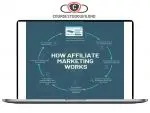 The Simplest Way To Earn Income in 2023