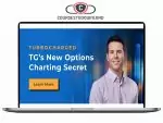 Simpler Trading - 0DTE Options Charting Secrets ELITE Download
