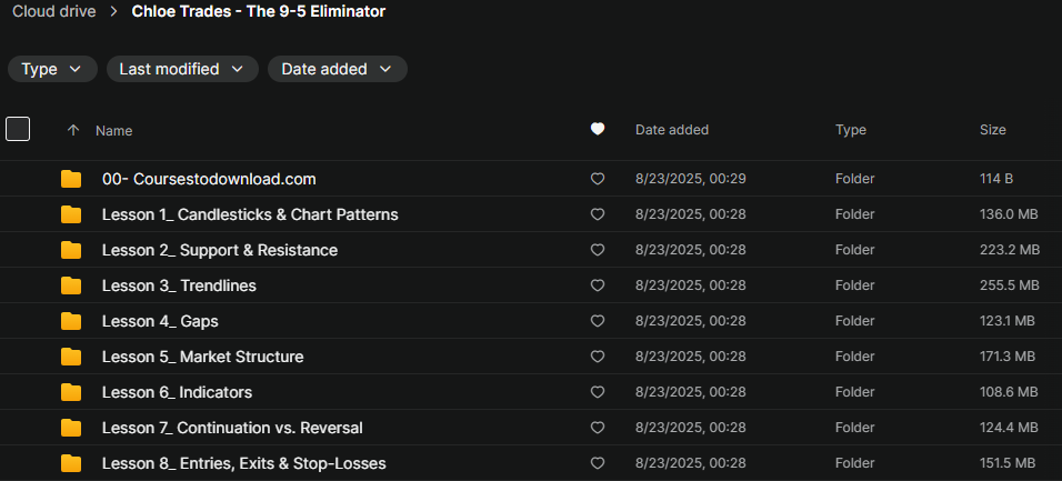 Chloe Trades - The 9-5 Eliminator